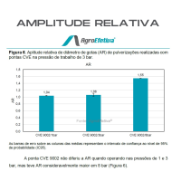 ar_grafico